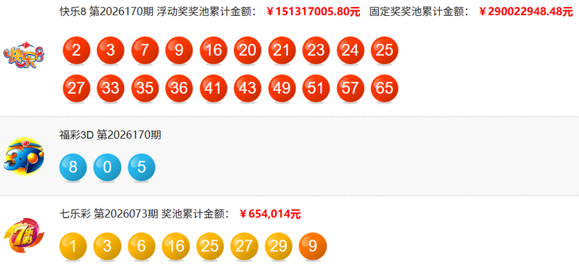 大乐透2026072期开奖回顾 开奖结果查询