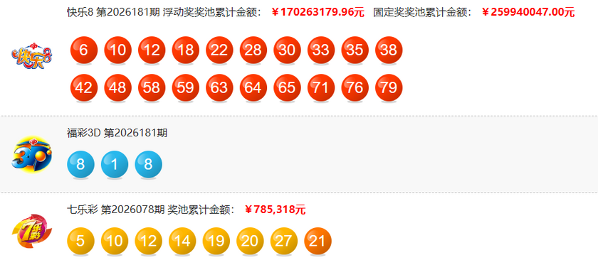 排列五2026181期开奖回顾 开奖结果查询