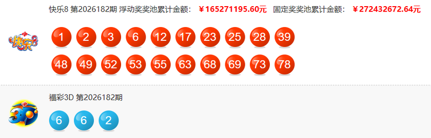 大乐透2026077期开奖回顾 开奖结果查询