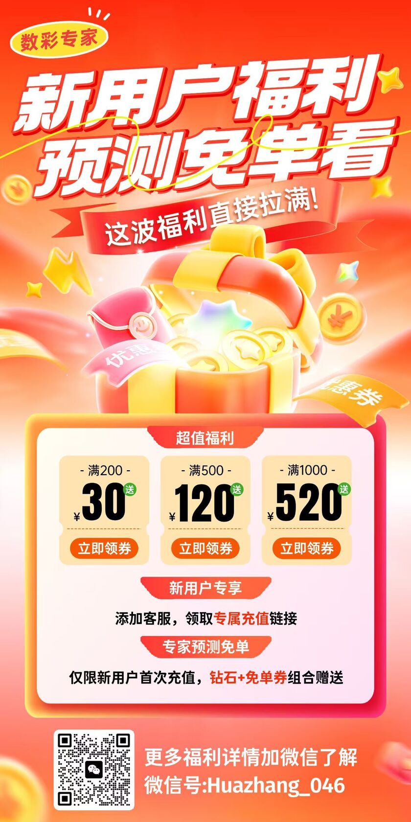 福彩3D2026240期跨度走势推荐 精选个位胆码