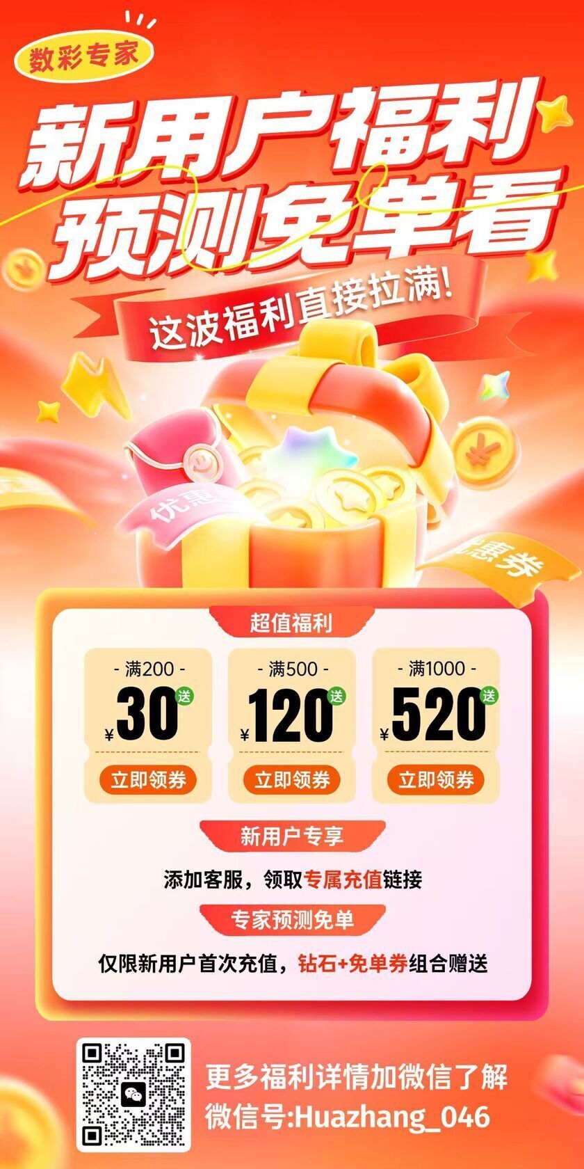 双色球2026104期叔灵萱红球分析